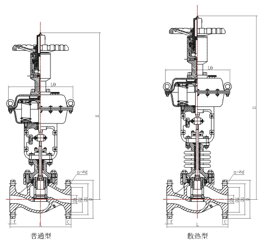 ZJHM系列 氣動薄膜套筒調節(jié)閥
